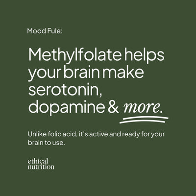 Methylfolate and Depression