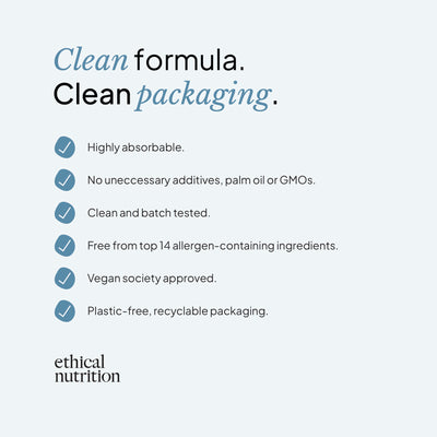 Testosterone Complex