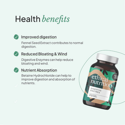 Digestive Enzymes